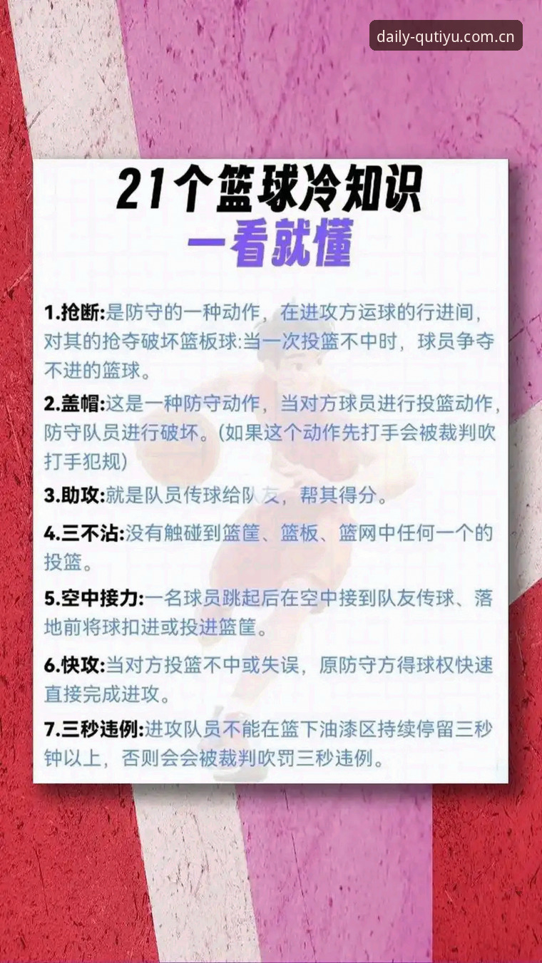 每天踩点第一站篮球数据全面解析：从海量信息到精准决策